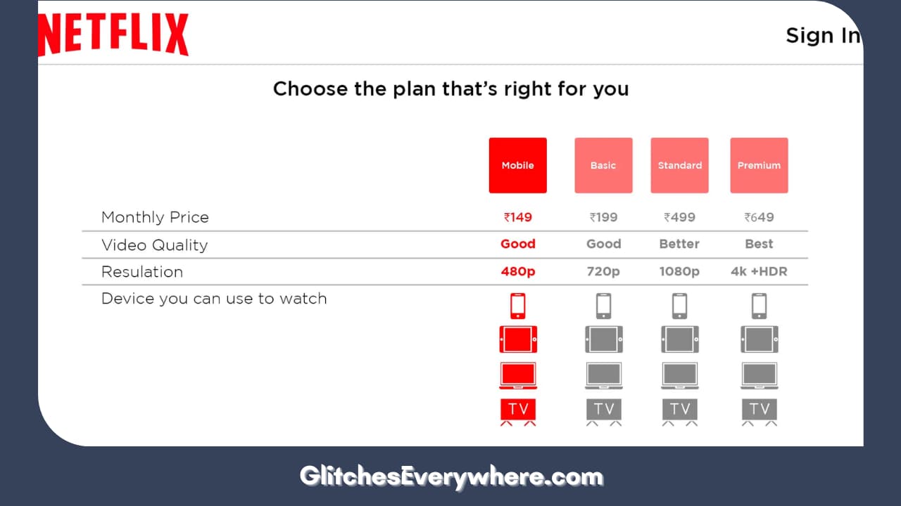 Verify Netflix Account Limit